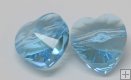 5742 14mm Aquamarine